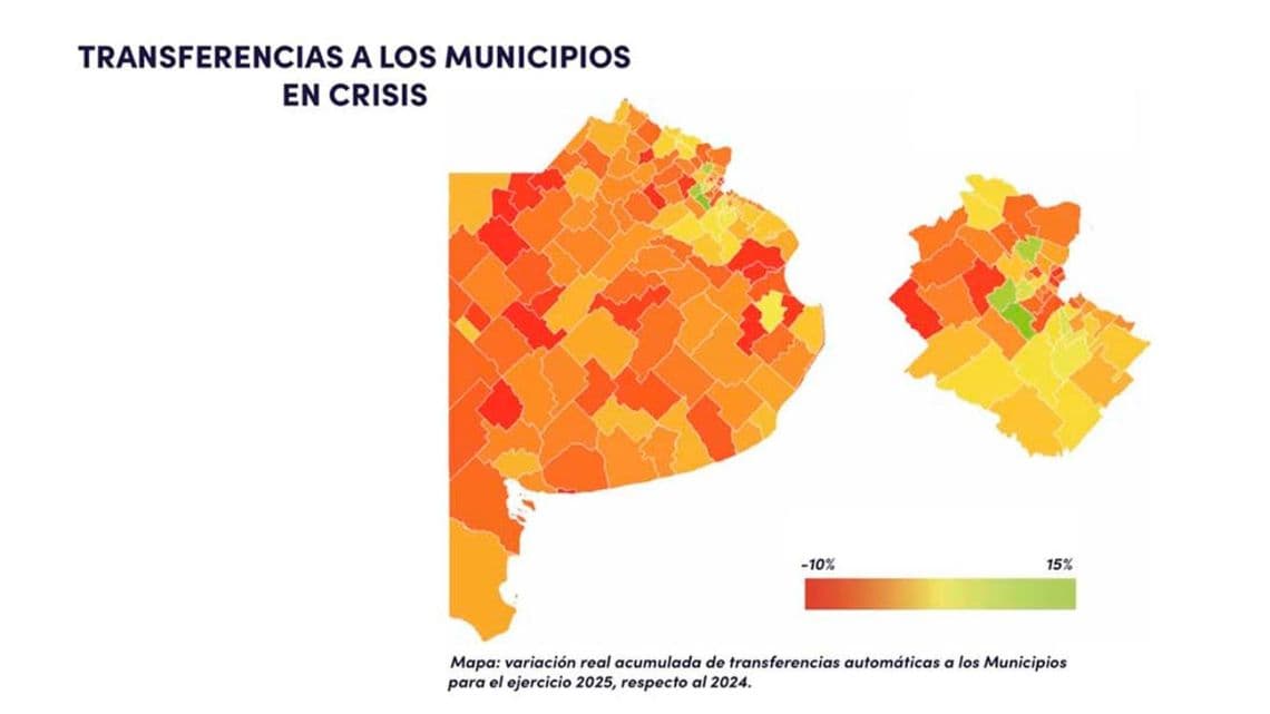 Informe revela una fuerte caída de ingresos en los municipios de la provincia de Buenos Aires