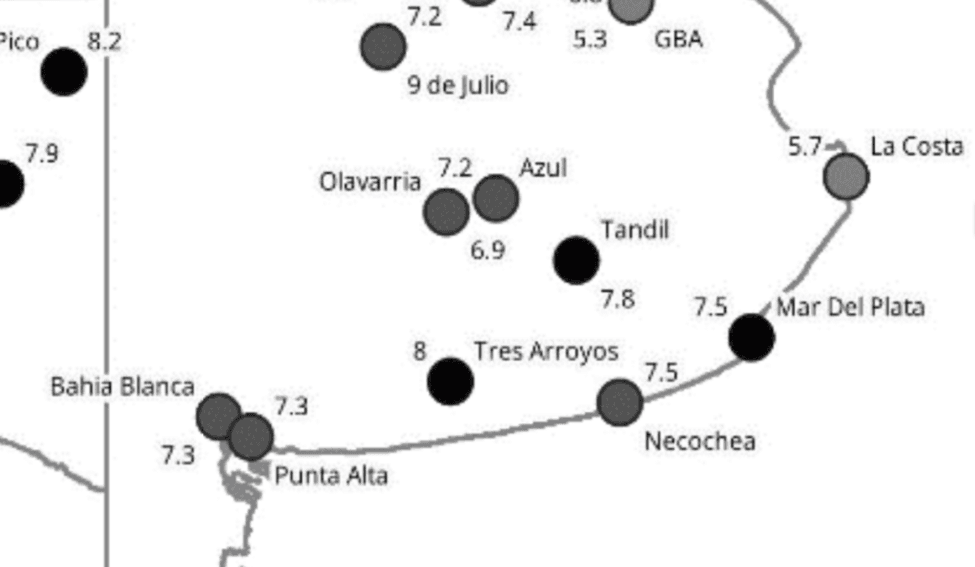 Necochea entre las ciudades bonaerenses con mejor hábitat urbano, según un informe basado en el Censo 2022